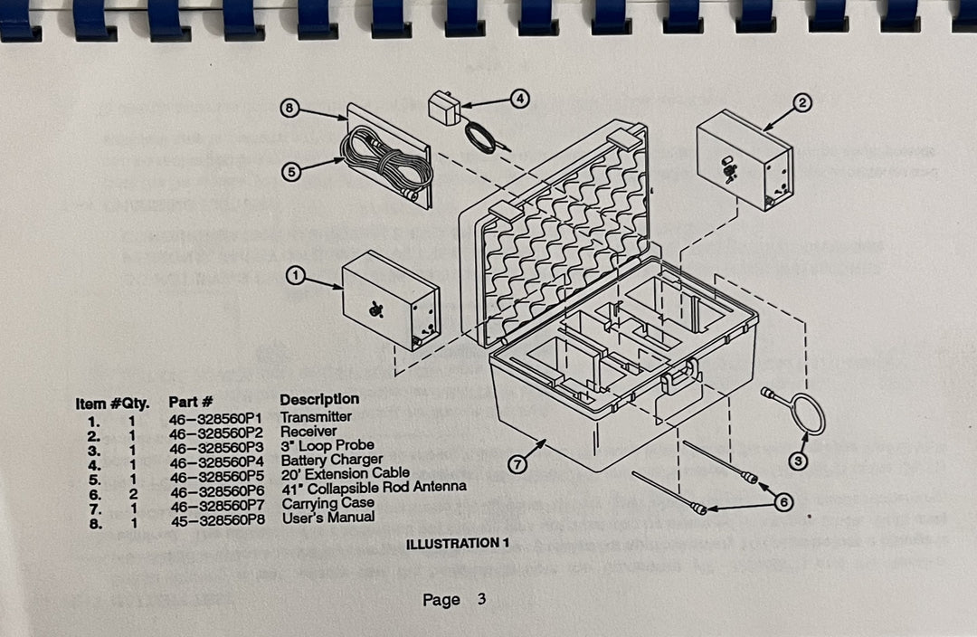 GE Medical RF Screen Room Test Kit 2117936