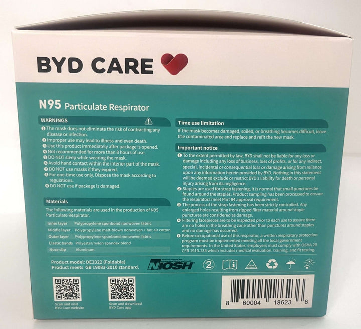 BYD Care N95 Particulate Respirator (40-Pack/ 2 Boxes)